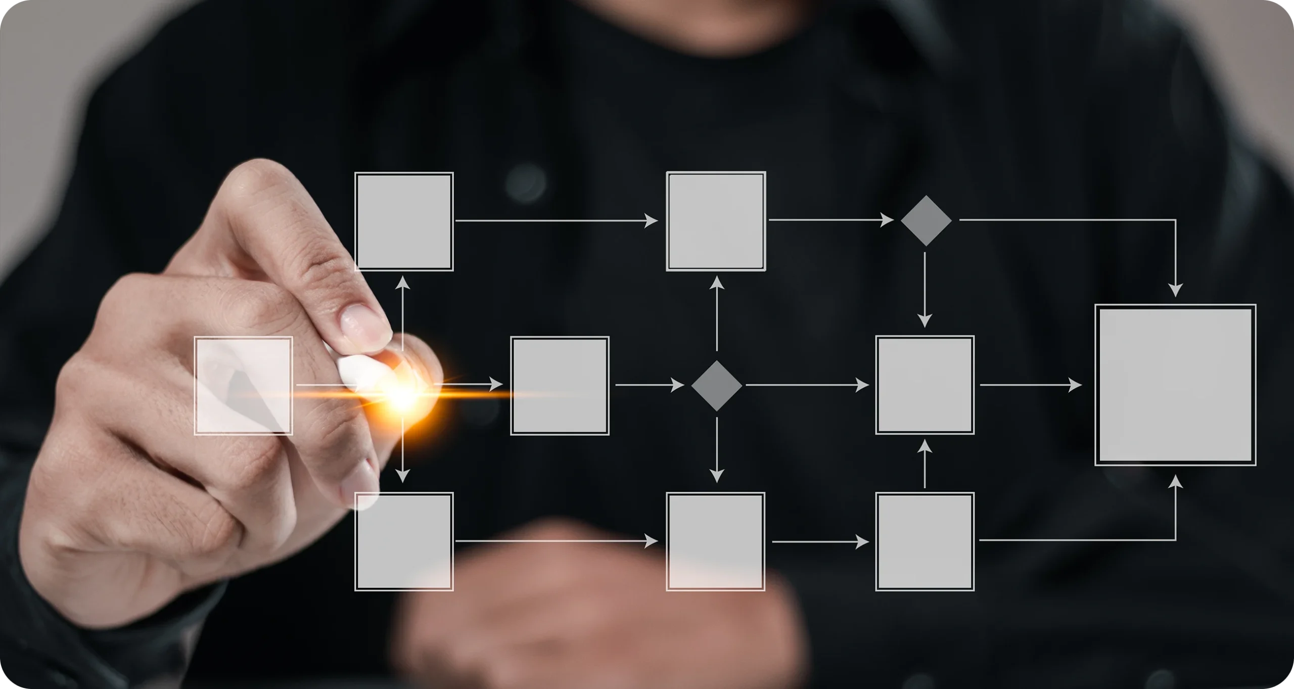 Information Architecture & User Flows