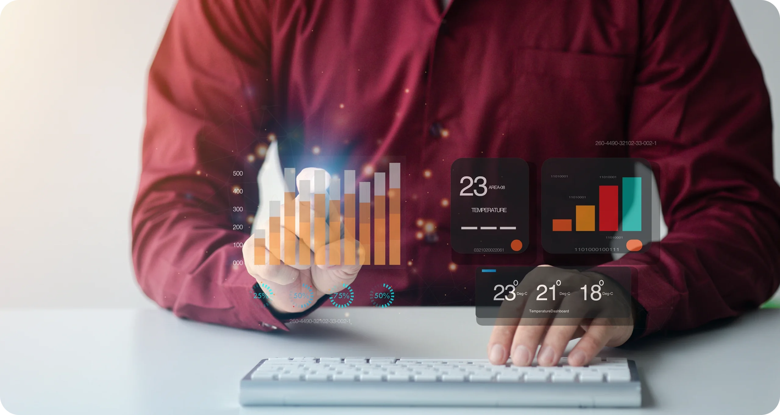 Conversion Rate Optimisation
